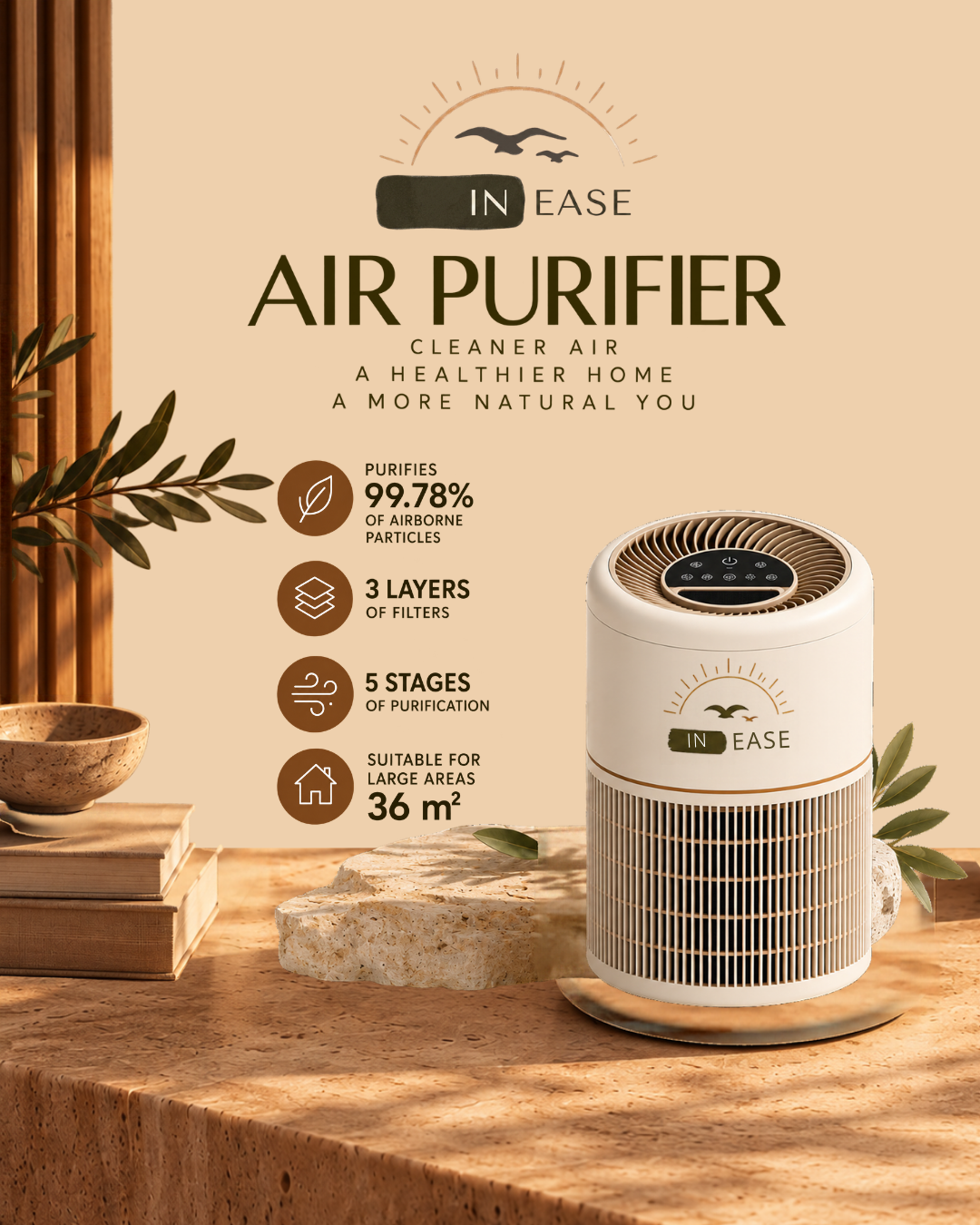 Inease Air Detox 5-Stage Air Purifier PRE-ORDER