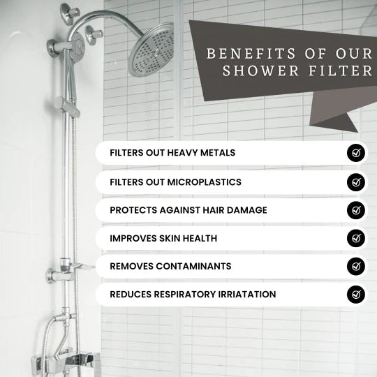 22 Stage Shower Filter